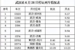 奇才官方：送出加里纳利&穆斯卡拉 得到巴格利&利弗斯&2次轮